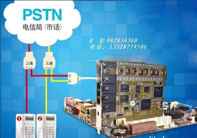 北京上?？蒲信c深圳軟件開發 自動化批量撥號系統的技術創新與應用前景