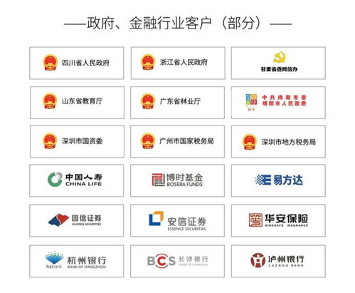 藍(lán)凌OA適配中國(guó)長(zhǎng)城 打造信創(chuàng)辦公安全高效新標(biāo)桿
