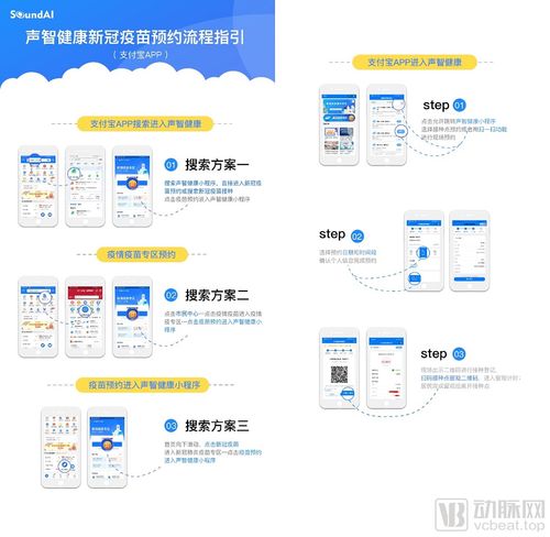 聲智Azero人工智能開發(fā)框架助力數(shù)字化智慧防疫